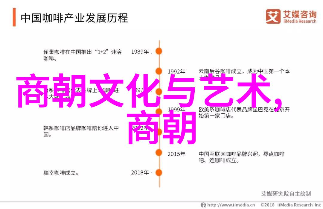 南明朝历代帝王顺序表江山子孙的沧桑变迁