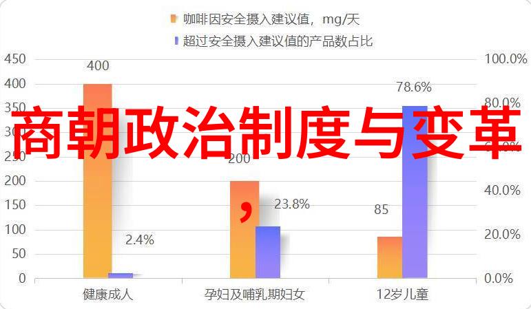 胡颖欣京剧票友探秘四大行当的魅力