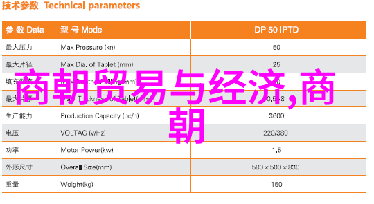 探寻明朝风云哪部历史小说最能引人入胜