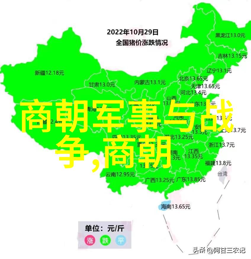 神话故事有神的礼物印度传说之旅