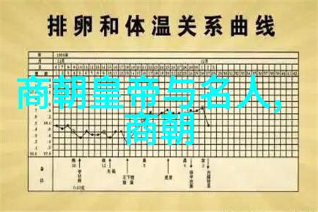 明朝最厉害的将军朱元璋李成梁岳钟麓