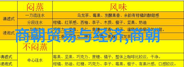 南朝宋时期的文化盛世南朝宋文化繁荣