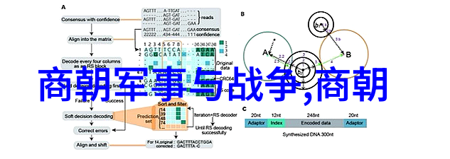 千金戏梦幻宫廷秘密交响