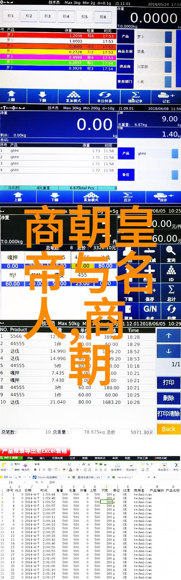 明朝风华镜中乾隆的盛世画像