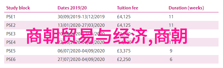 元朝的重大历史事件我来告诉你忽必烈征服日本的大冒险