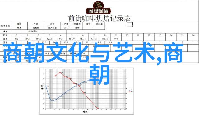 忽必烈与大汗的故事