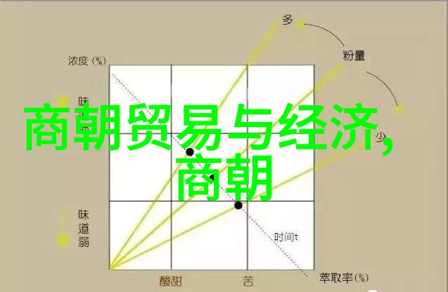 明朝秘史光辉与阴影交织的诡异篇章