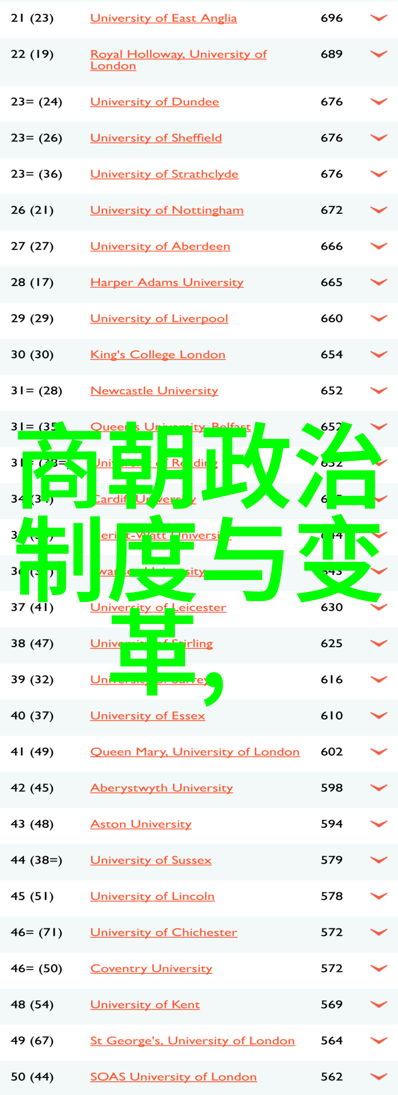 苏醒于历史深处现代人如何阅读并理解明朝族谱简图