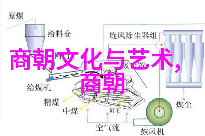 宣德时期文化艺术概览