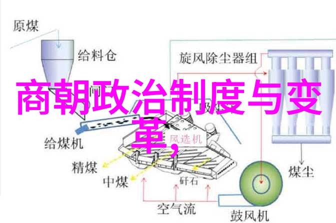 乾隆合葬的五位皇后一段历史的沉默之声