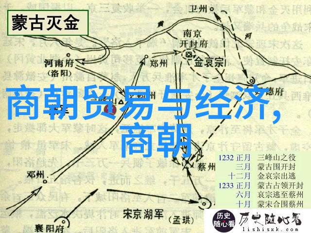 元代的科技进步火药造纸术和水上交通