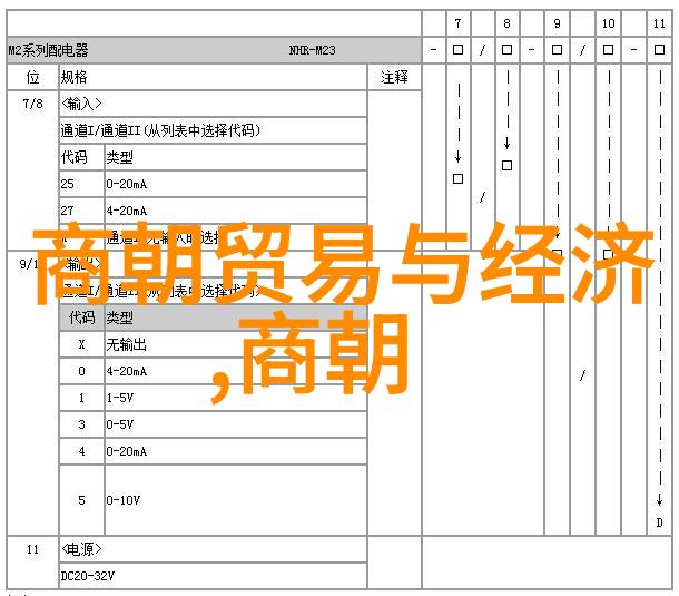 唐高祖李渊与隋炀帝的复杂纠葛唐朝建立与隋末民变