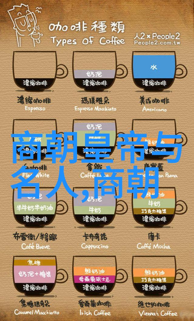 笑谈朝代历史的乐章