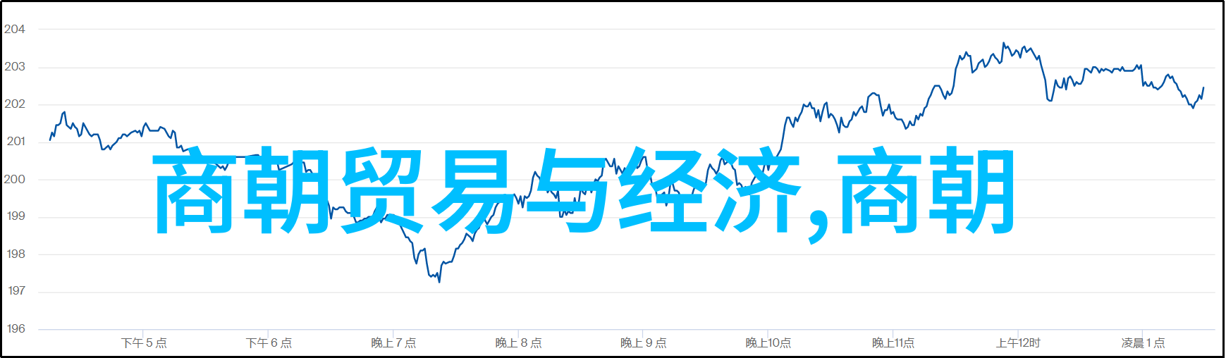 明未四大奇案 - 天文之谜海难惊魂揭秘明朝前期的四大奇案