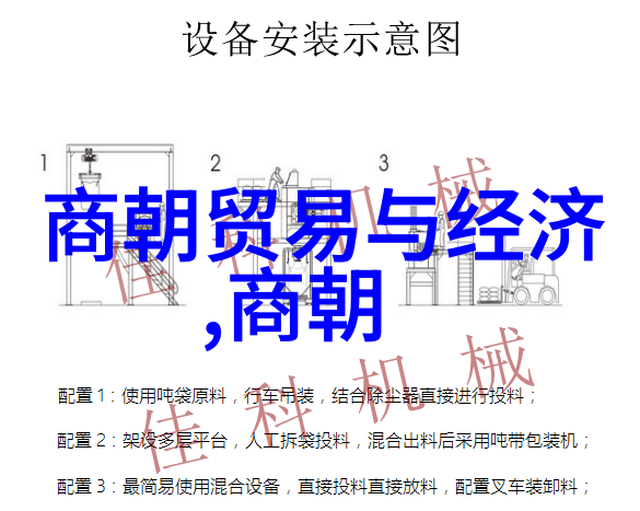 明朝历史地图 - 绘制时空揭秘明朝疆域与文化的演变