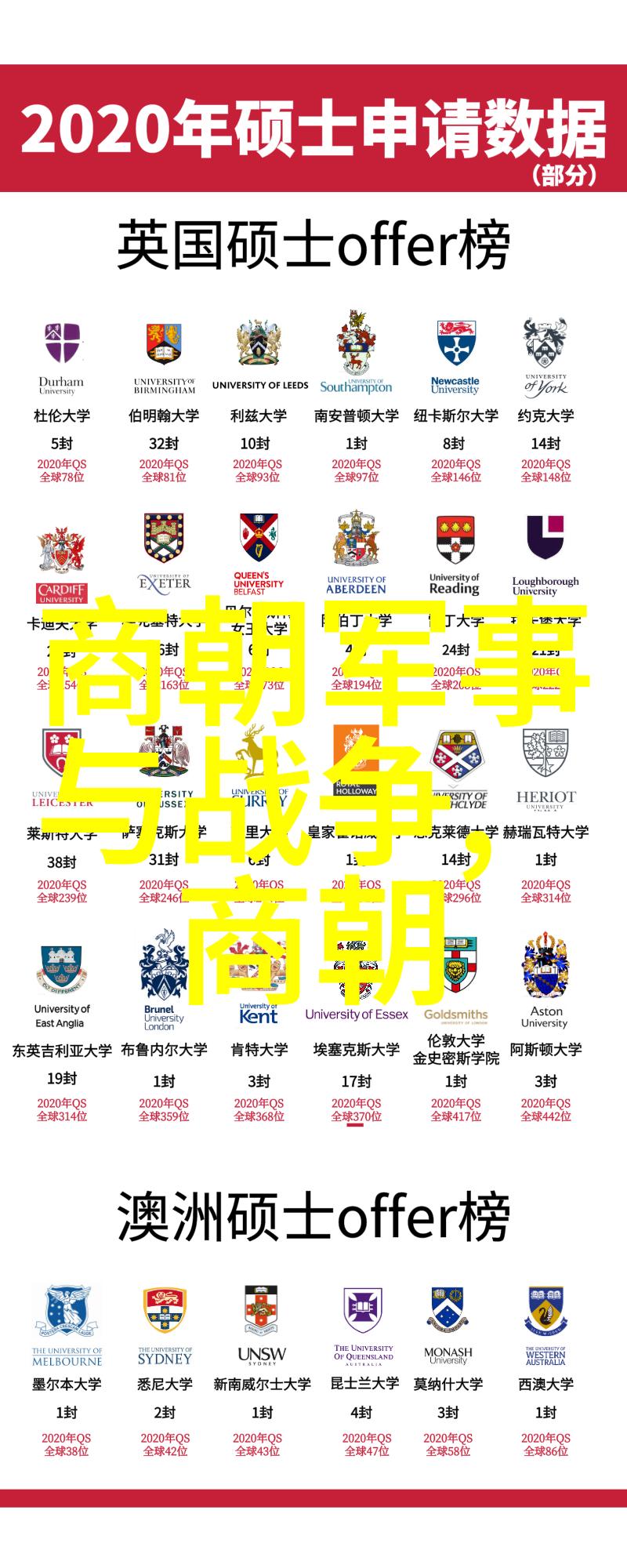 明朝-锦绣江山下的历史奇遇揭秘明朝那些事儿