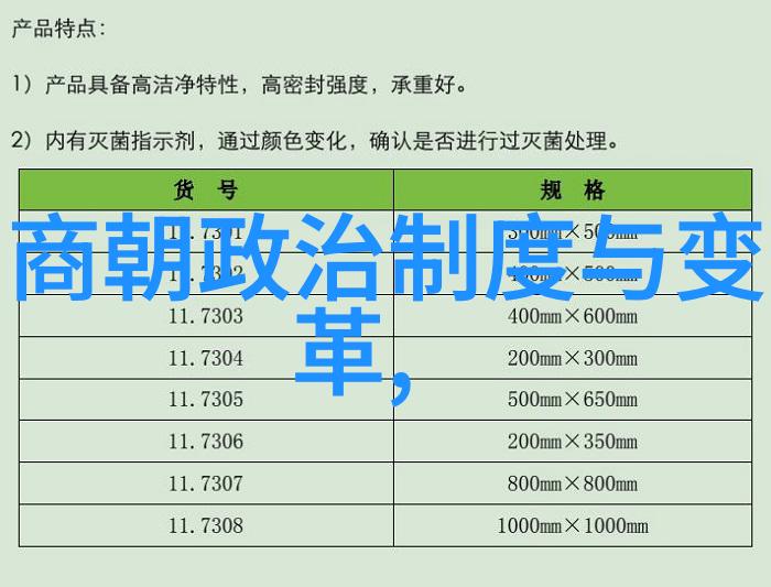 明朝那些事儿万历十五年的王朝风云
