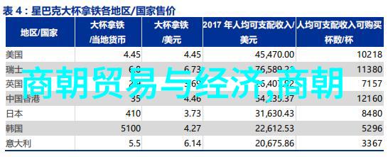 乾隆帝与雍正皇帝的历史恩怨
