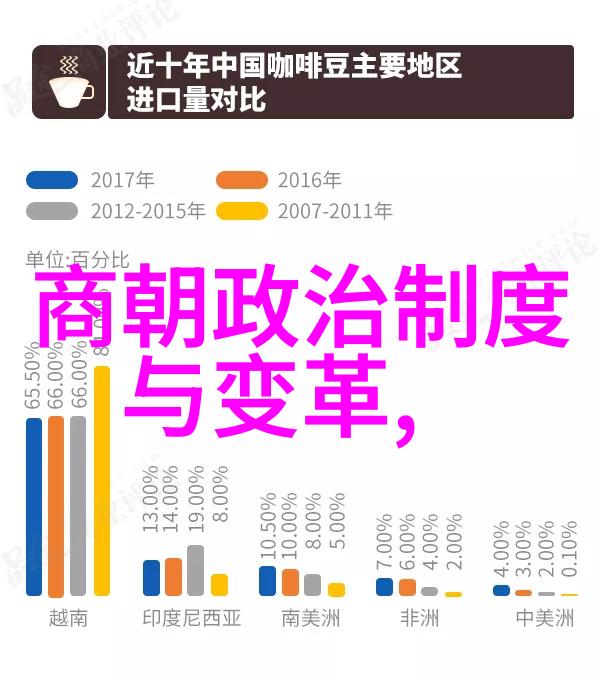女娲补天的神话故事中国古代神话中女娲创造世界的传说