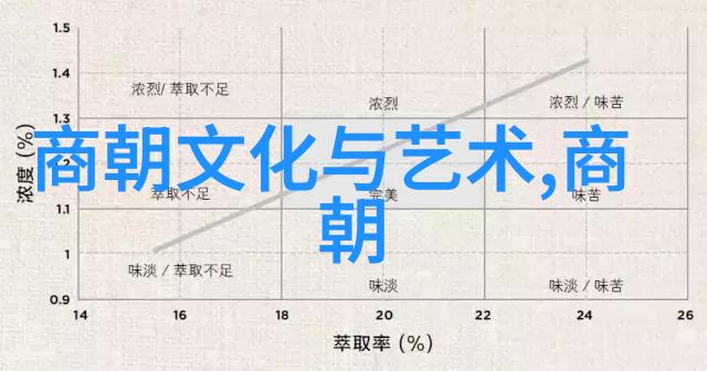 当前土木堡遗址位于哪个省份或者市区内管理呢