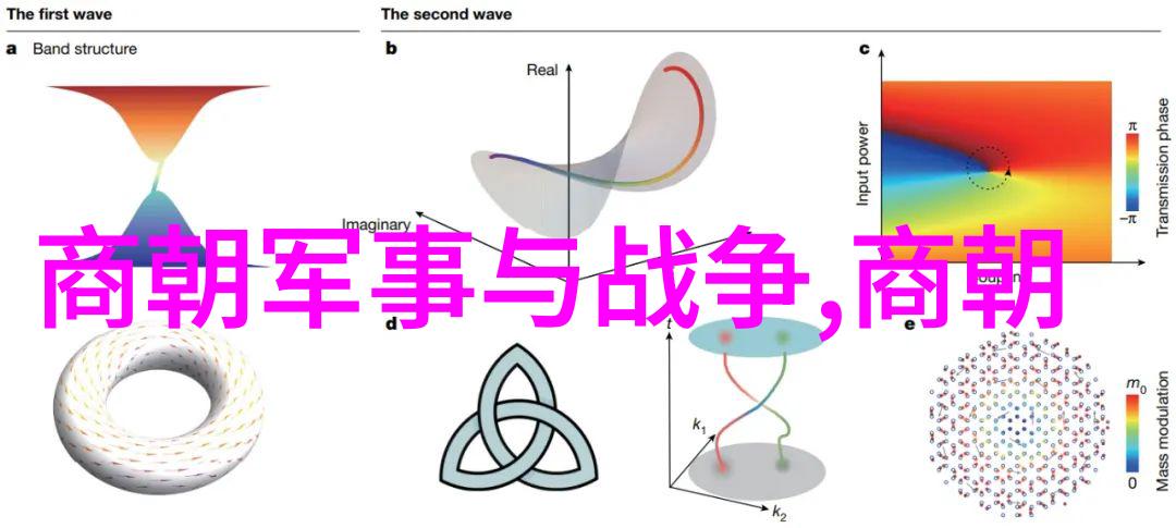 唐朝和隋朝是什么关系-从隋炀帝到李世民探索唐朝与隋朝的历史交融