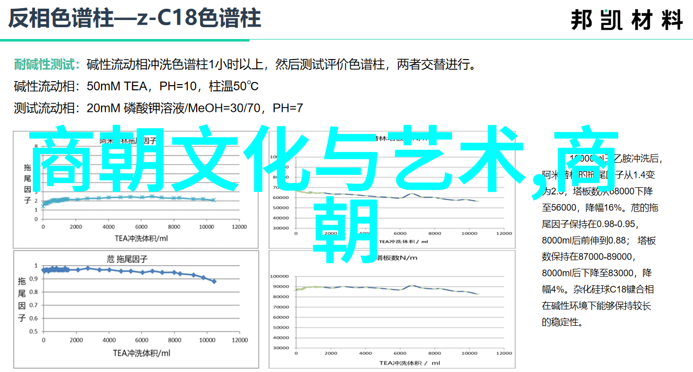 明朝那些事中的人物形象与当代学生角色比照