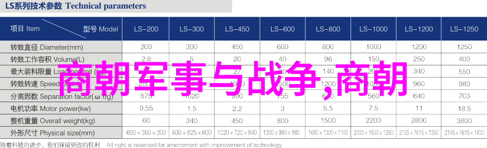 明清交界的爱恨情仇红楼梦的电视改编