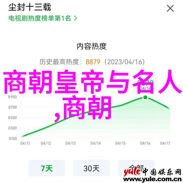 尽管面临内忧外患宋朝仍然能够维持几百年的稳定统治这背后有什么秘诀吗