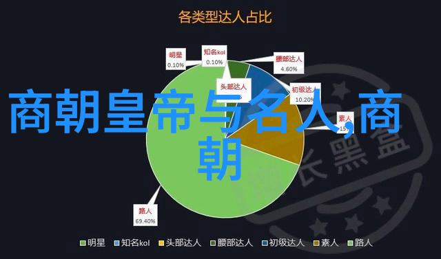 海峡两岸的郑苹如犹如一位跨越时空的艺术使者绘制着无尽的文化风景