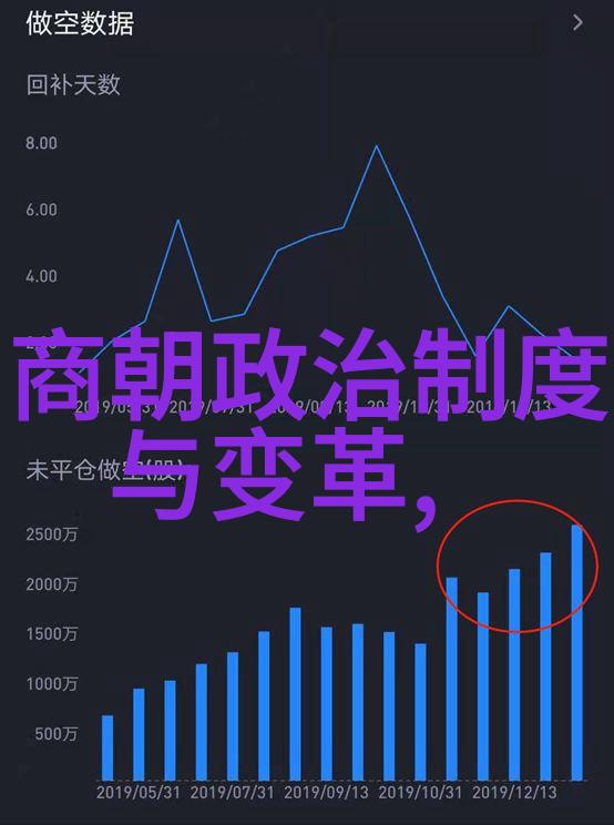 南明末期的遗民抵抗那些未被历史册封的小朝廷
