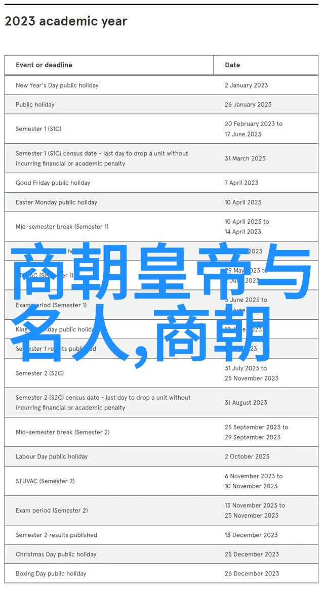 我来帮你整理明朝那些事儿一览表格简介和关系图
