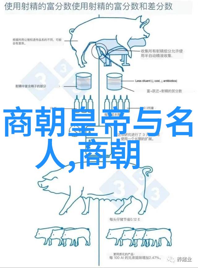 从漫长的时间里有哪些重要事件塑造了今天我们所知的中国历史大局