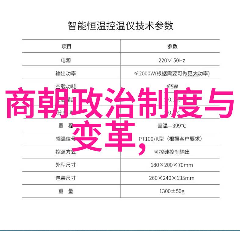 24朝代顺序口诀的秘密解锁