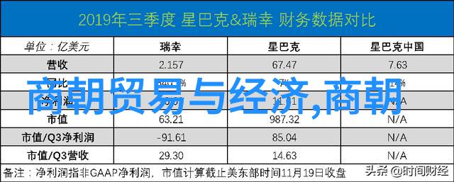 明朝情怀-清风徐来卿卿逍遥的明朝梦