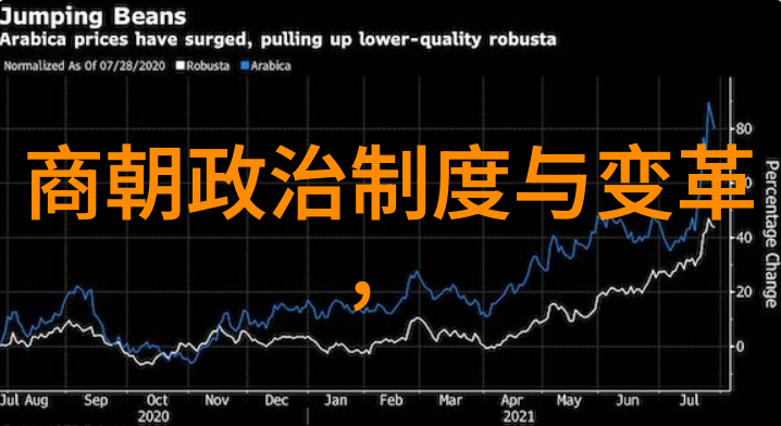 鲁迅的军事吧物品考古