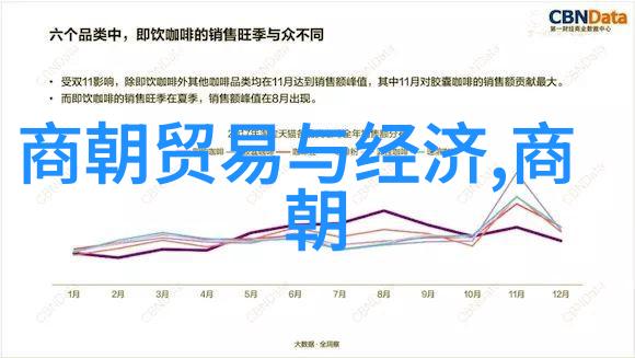 乾隆帝子孙凤命短暂的迷局解析
