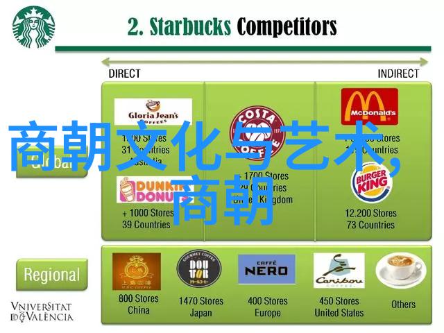 明朝十六任帝王排名我来给你排个明朝皇帝的人气榜