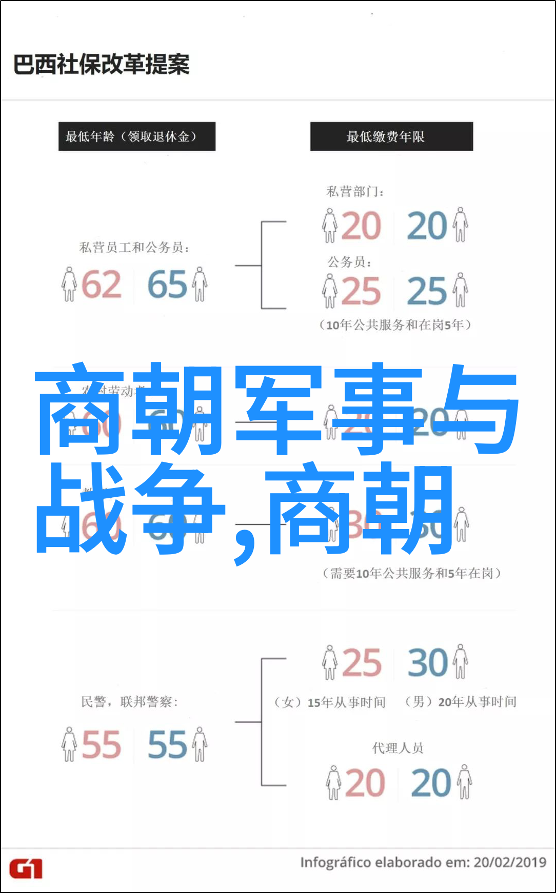 满清盛衰从辉煌到沉沦