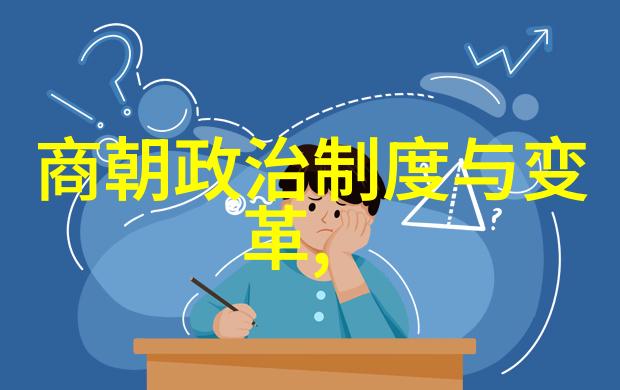 中国历史的朝代顺序从商到清