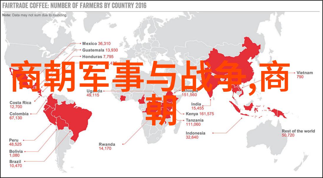 明朝的辉煌历史地位及其深远影响中国古代的鼎盛时期与对世界文化的贡献