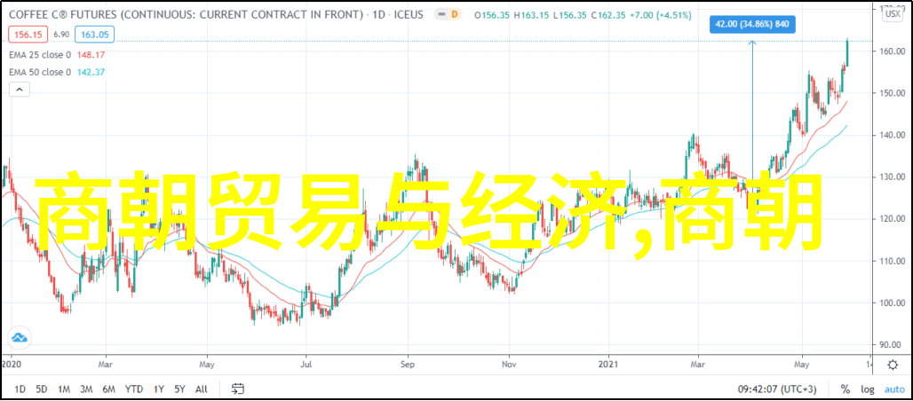 李政道科技事业的火箭始终指引祖国航向如同初中生写给科研人员的信激励他们在失败的火箭发射后再次点亮希望