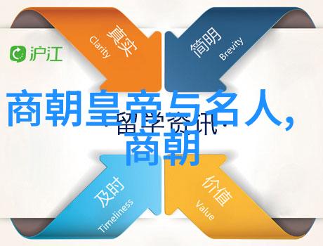 宣德盛世龙凤呈祥的天命年华