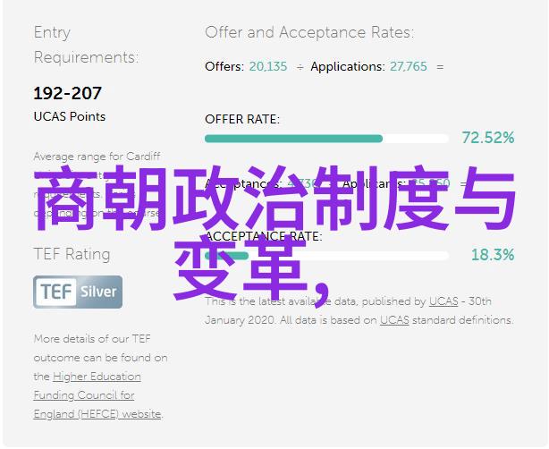 时光裂缝明朝的秘密时间之轮
