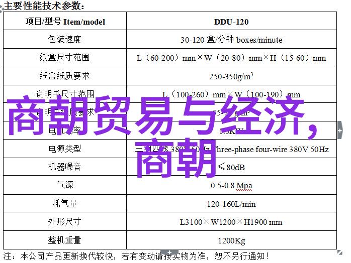 大明风华孙若微身边的丫鬟-绣花侍女大明风华中的温柔守护