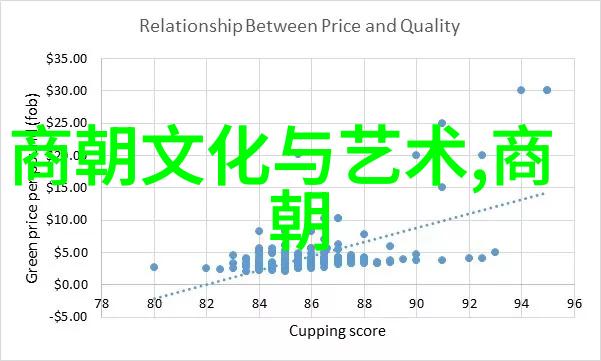 碧波荡漾南宋与北宋的历史回响