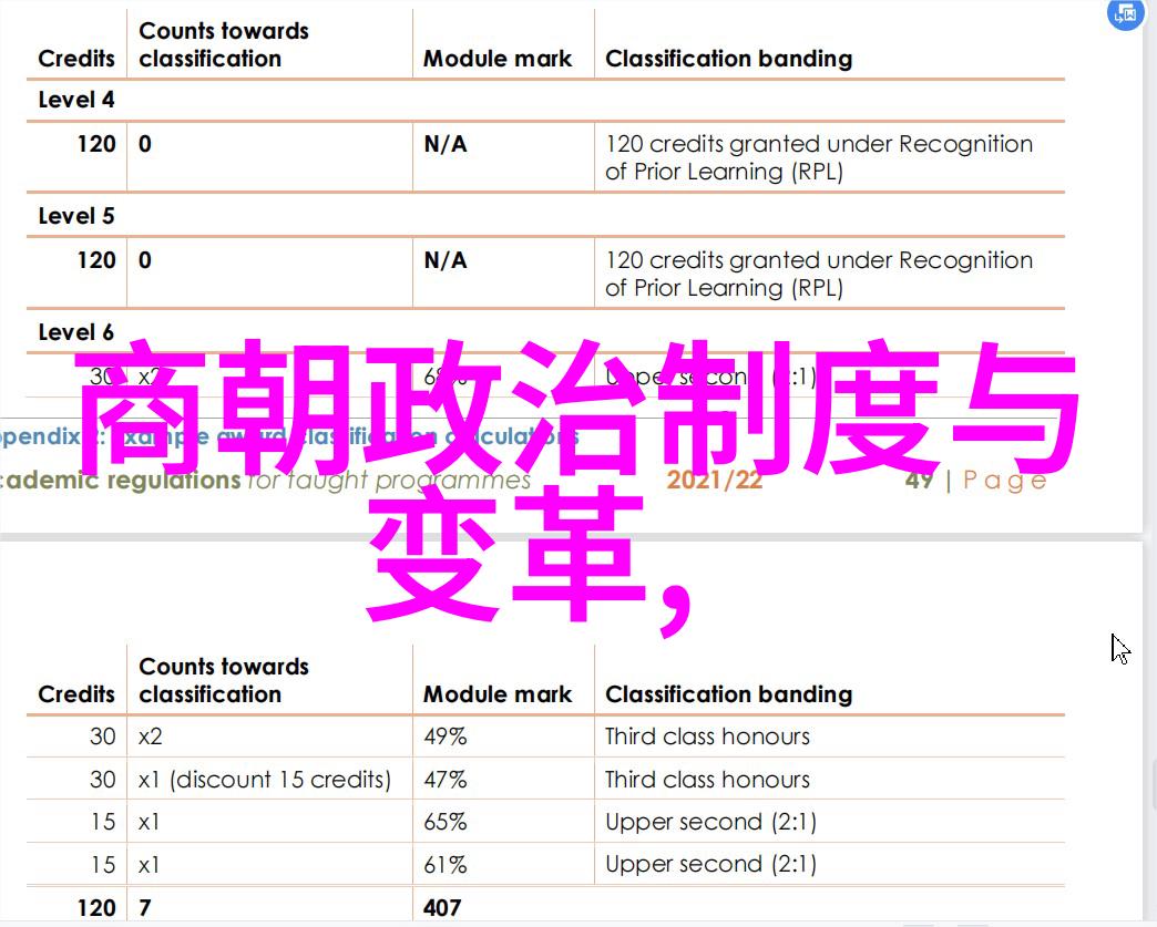 明朝的鼎盛与衰落一部历史的深度探究