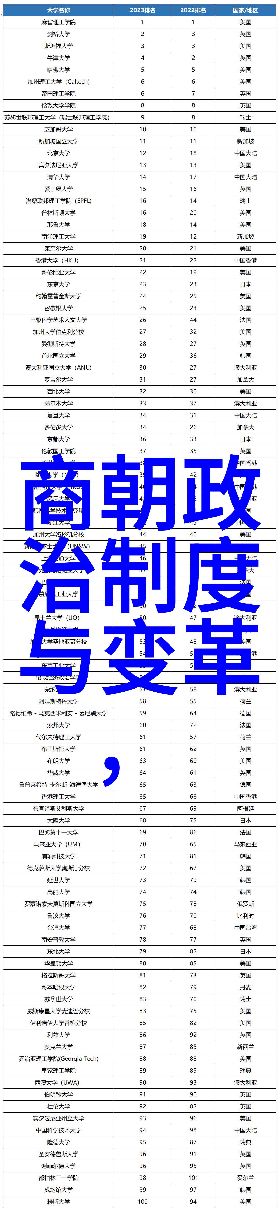 唐朝为什么被誉为文化高潮时期