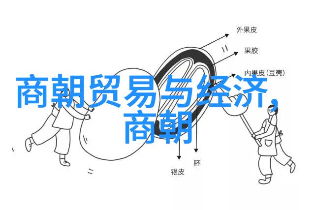 神秘之年明朝末日前的诡异征兆