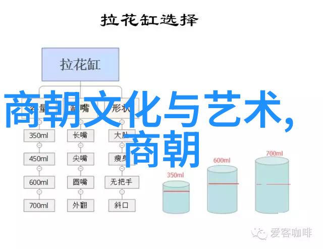 刘伯温的算命之路他的天文地理预言有多准确