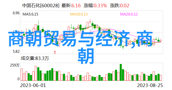 武术在自然中的运动防护与北齐书的智慧融合